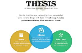 Thesis Tutorial  Remove Page Titles from Specific Pages in    