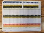 Scorecard - River Valley Country Club