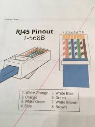 Vauxhall astra wiring diagram pdf. Rj45 Pinout Question Apple Community