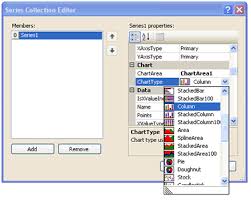 Microsoft Chart Controls For Asp Net