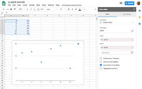How To Make A Simple X Vs Y Graph In Google Docs Physics