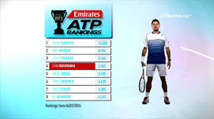 *rankings provided by the atp. Gostoljubje Napredek Oglasevalec Tennis Live Atp Race Ranking Istanbulbogazicioto Com