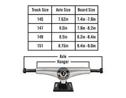 Skateboard Truck Size Guide Factual Thunder Skateboard Truck