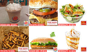 Which Fast Food Chain Has The Most Calories Daily Mail Online