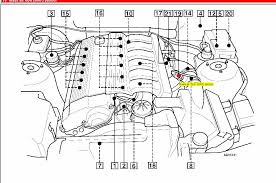 92 325i bmw engine is to hand in our digital library an online access to it is set as public appropriately you can download it instantly. Yy 4658 Diagram Besides Bmw X5 Coolant Temperature Sensor As Well Bmw 325i On Free Diagram