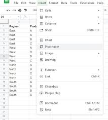 create pivot table with unique counts