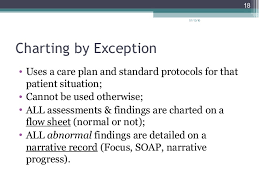 Understanding The Medical Record Ppt