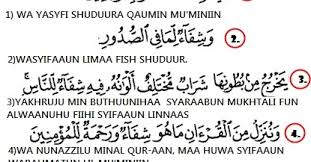 Banyak orang yang tahu tentang ayat syifa ini. Ayat Ayat Syifa Dalam Al Quran Penyembuh Blog Cik Nurfarah