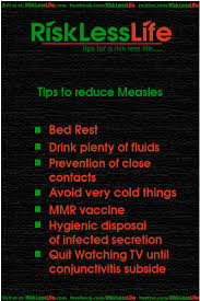 Tips To Reduce Measles Books Worth Reading Hiatus Hernia