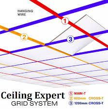suspended ceiling grid system