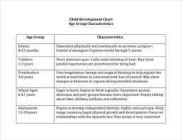 Sample Baby Development Chart 6 Documents In Pdf