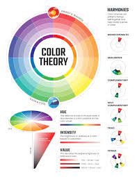 color theory basics dinfos pavilion