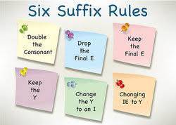 Suffix Spelling Rules