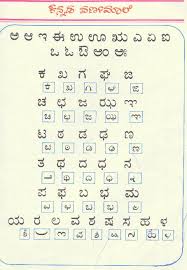 Kannada Language Alphabet Kannada Language Hindi
