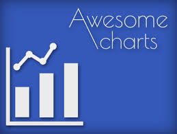 Awesome Charts And Graphs Asset Store