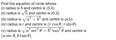 the equation of the circle with centre