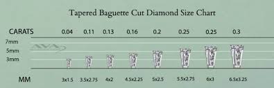 tapered baguette diamond size chart