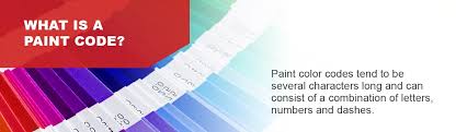 Paint Color Codes What They Are