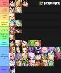 A fgc focused subreddit for dragon ball fighterz by arc system works. Tier List Based On Whether My Wife Not A Dragonball Fan Recognizes The Character Dragonballfighterz