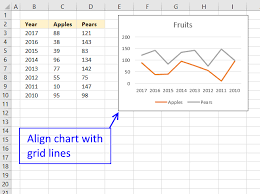 How To Align Chart With Cell Grid