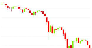 Bitcoin price crashing right now!!! 3 Reasons Bitcoin Crashed By 3 000 And Why It S Still Bullish Coindesk