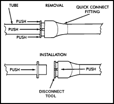 Military Mil Spec Connectors Selection Guide Engineering360