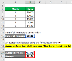 calculate average meaning uses