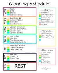 Monthly House Cleaning Schedule Best Housekeeping Format Checklist