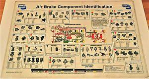 Reman Bendix Tf550 Air Brake Compressor 107981x Cat 3116