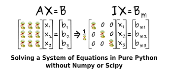 Equations In Pure Python Without Numpy