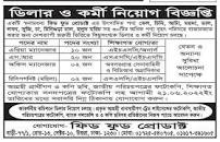 Dealer Recruitment Notice 2022-2023 এর ছবির ফলাফল