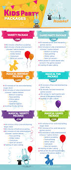 kids birthday party packages in