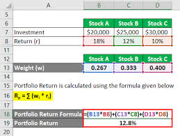 portfolio return formula calculator