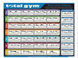 Total Gym Exercise Chart Youtube Total Gym Exercise