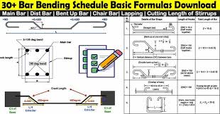 30 bar bending schedule formulas bbs