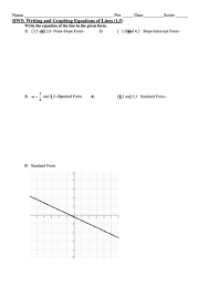 hw5 writing and graphing equations of