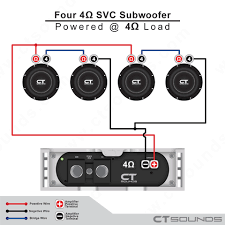 This means the voice coils on each individual sub are wired in series the subs. 4 Ohm Svc Subwoofer Speakers Are Rated At 4 Ohm At Each Pair Of Terminals And Connecting Four Pieces In Series Subwoofer Wiring Subwoofer Car Audio Subwoofers