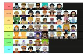 These are all the valid & new codes. Updated Tier List Fandom