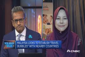 Malaysia healthcare travel council newsroom. Medical Tourism For Malaysia Drops 75 Due To Pandemic Malaysia Healthcare Travel Council Flipboard
