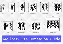 image result for mattress size chart