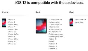 Ios 12 Supported Devices List Osxdaily