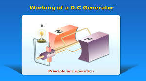 Dc generator is a machine which produces direct current electric power. Working Of Dc Generator Youtube