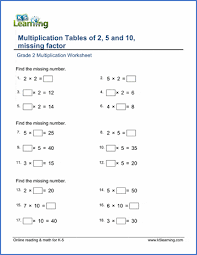 worksheet multiplication tables