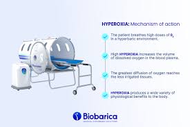 hyperbaric treatments