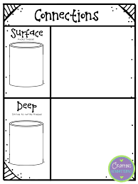 Anchor Chart Making Deep Connections Freebie Crafting