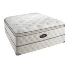 Simmons Beautyrest Review