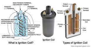 ignition coil types and problems