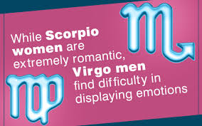 Scorpio Compatability Chart Astrology And Compatibility