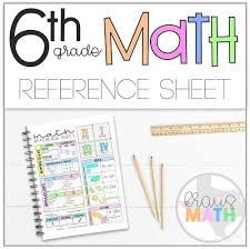 6th Grade Math Reference Sheet Kraus Math