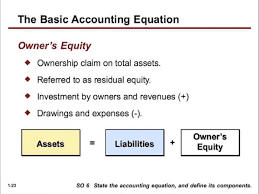 The Accounting Equation 1 4